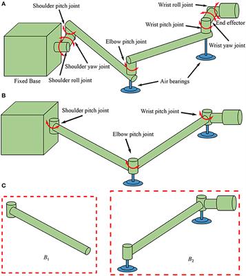 Estimation of Vibration Characteristics of a Space Manipulator From Air Bearing Supported Test Data